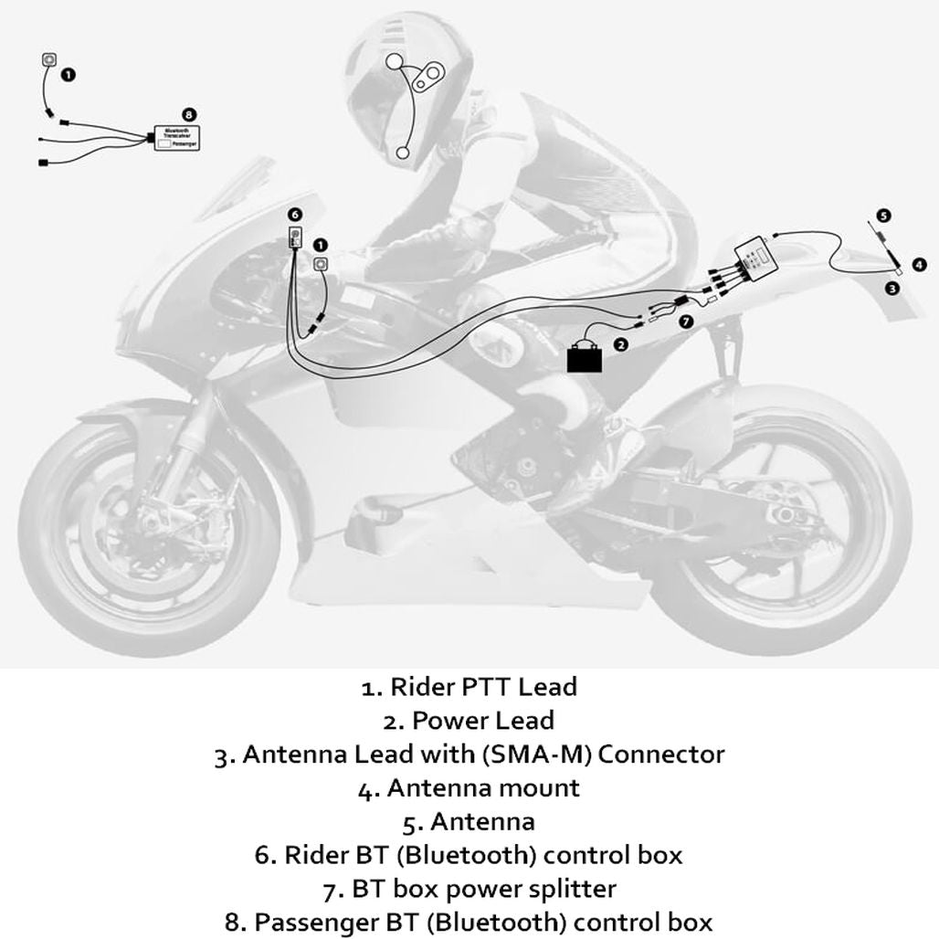 Wintec PMR 446 Motorcycle Radio Communication System - Bluetooth