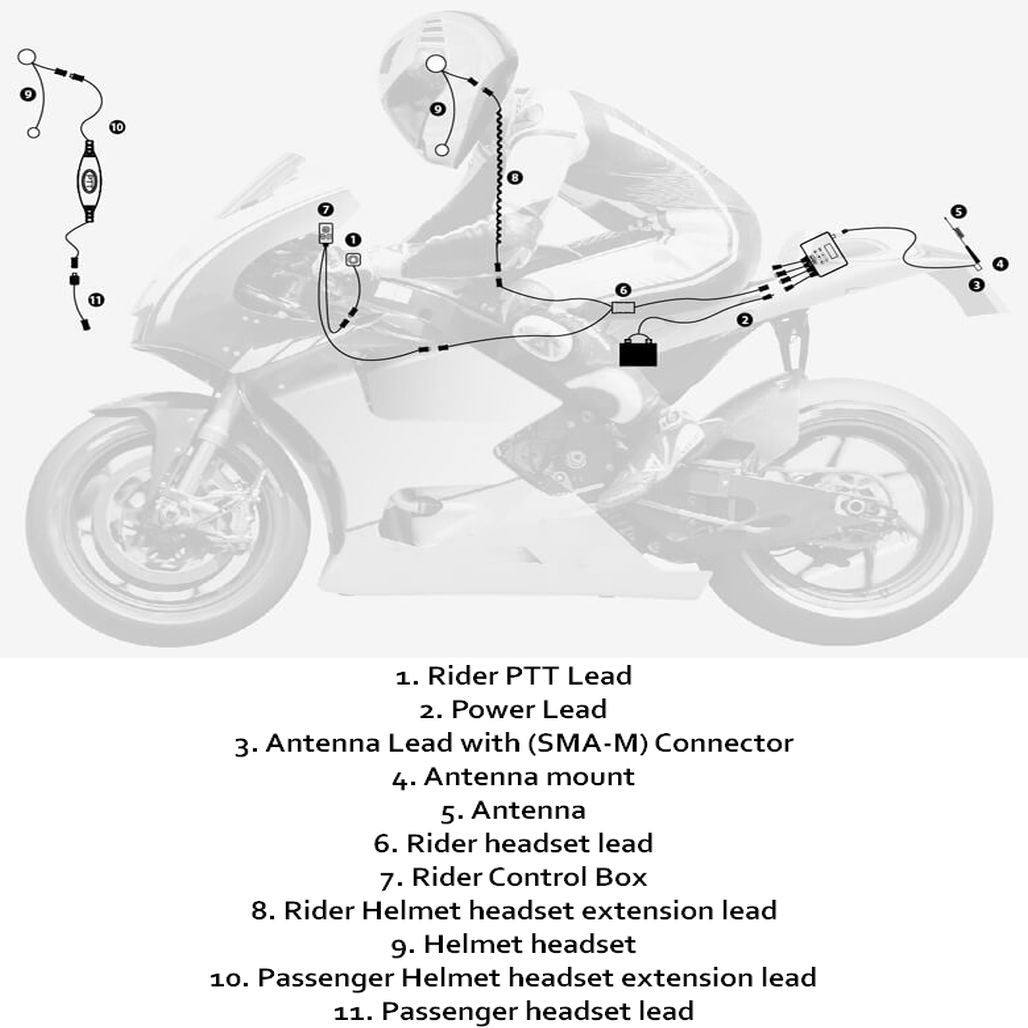 Wintec PMR 446 Motorcycle Radio Communication System Wired